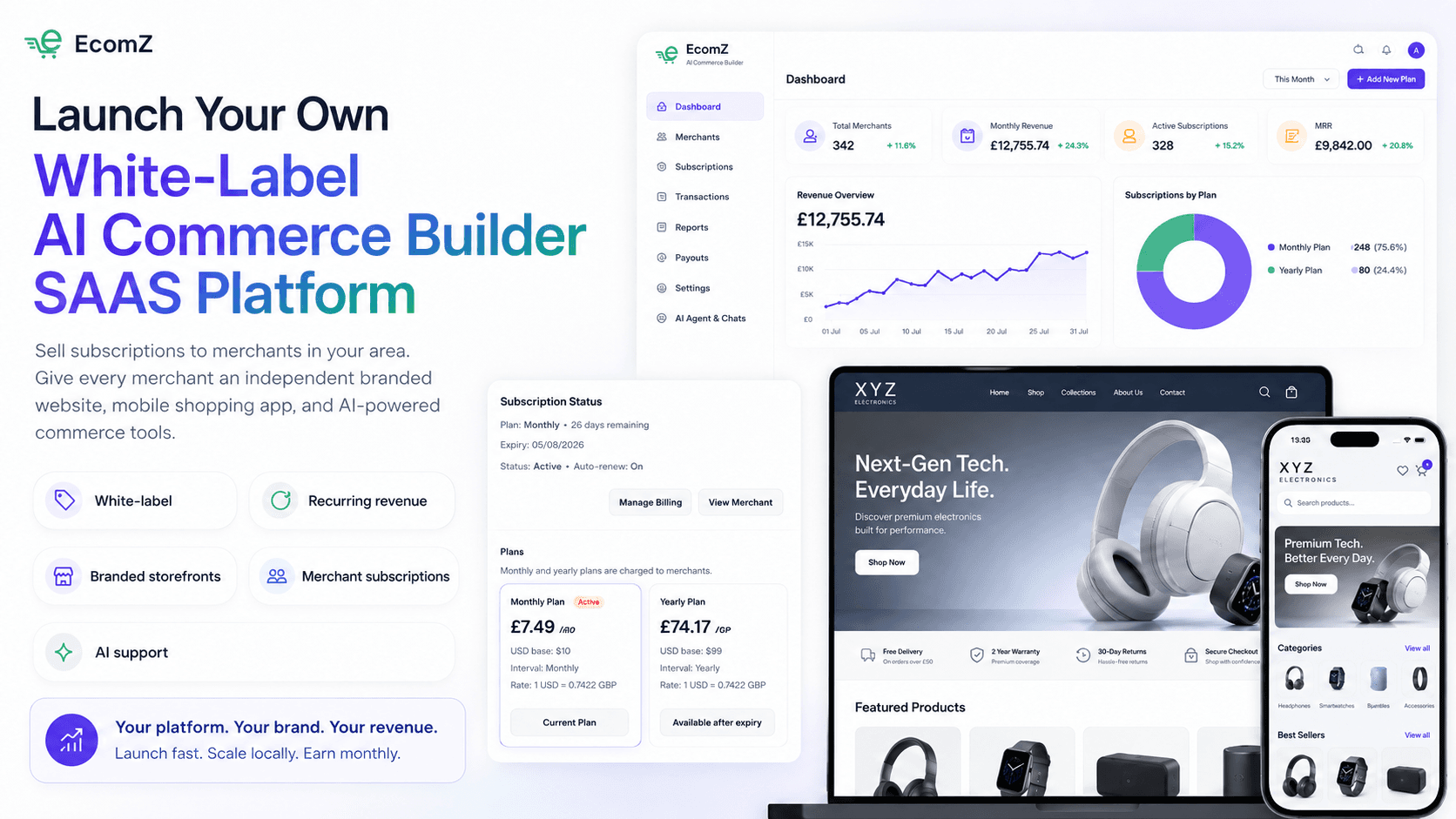Ecomz white-label AI commerce builder SaaS with platform-owner subscriptions and independently branded merchant storefronts and shop apps